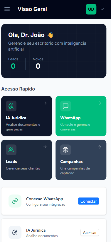 Painel de Controle IA Jurídica